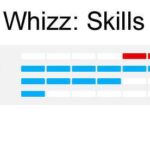 HQ Whiz | Geschwindigkeit und Kraft – Bild 3