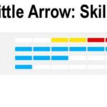 HQ Little Arrow | Speed&Power - Afbeelding 3