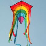 CiM Rainbow EDDY Red - Afbeelding 2