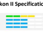 HQ Yukon II Regenbogen | Rundum – Bild 4